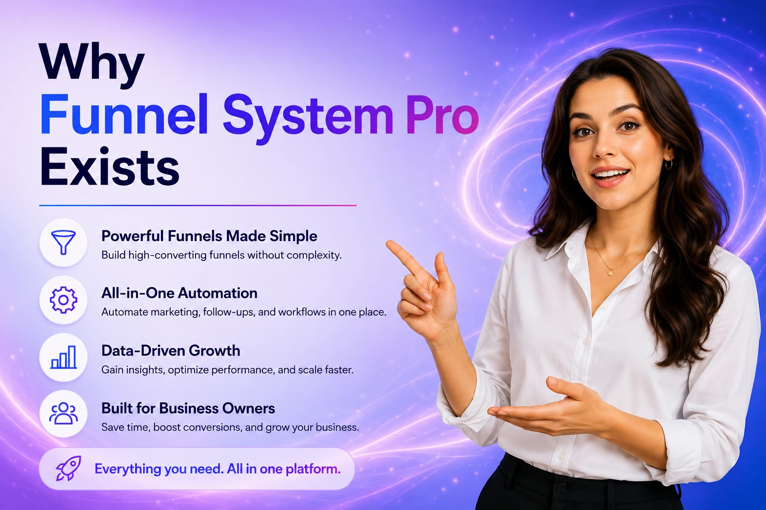 Why Funnel System Pro Exists